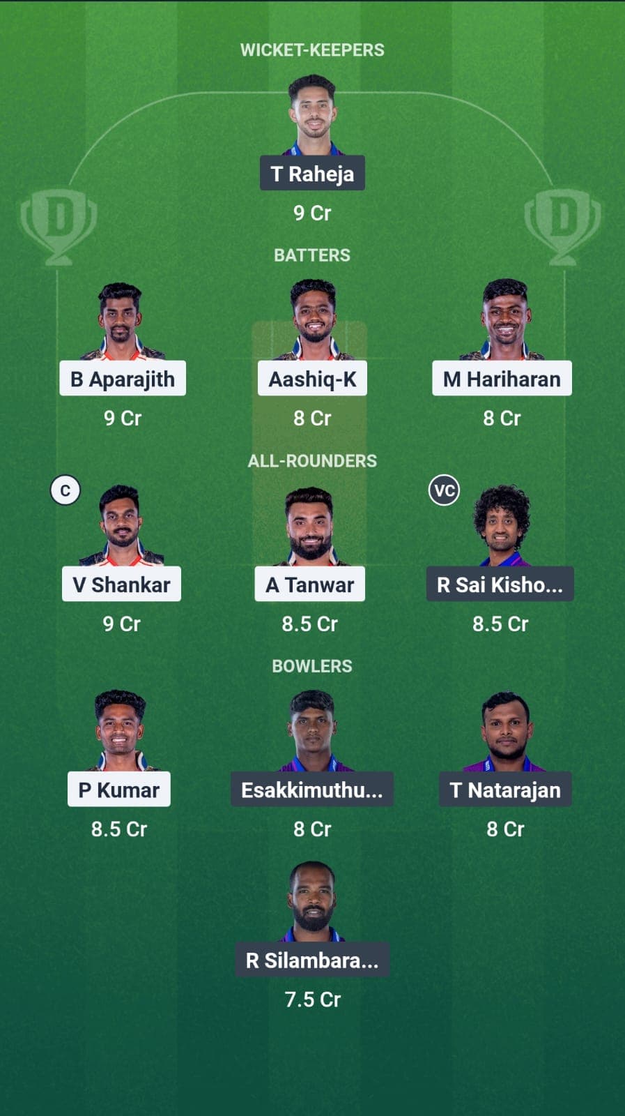CSG vs TT Dream11 Fantasy team