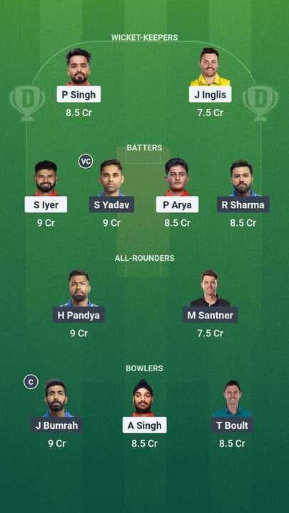 IPL 2025 - PBKS vs MI: Dream11 Team