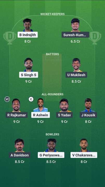 Dindigul Dragons vs Grand Cholas Dream 11 Team 