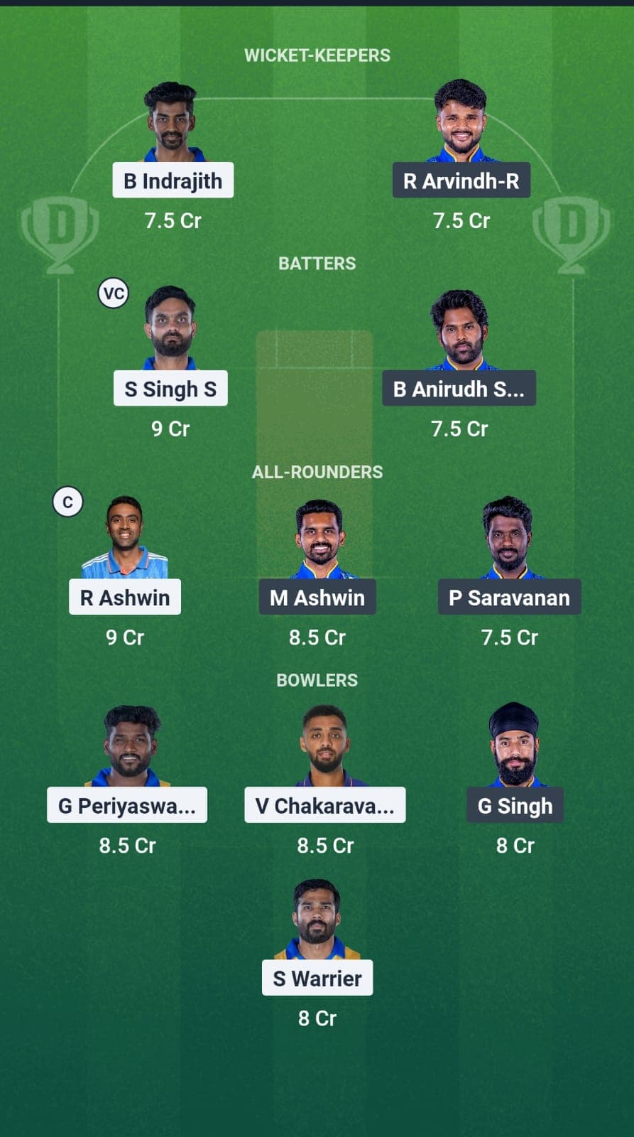 Dindugal Dragons vs Madurai Panthers Dream11 fantasy team