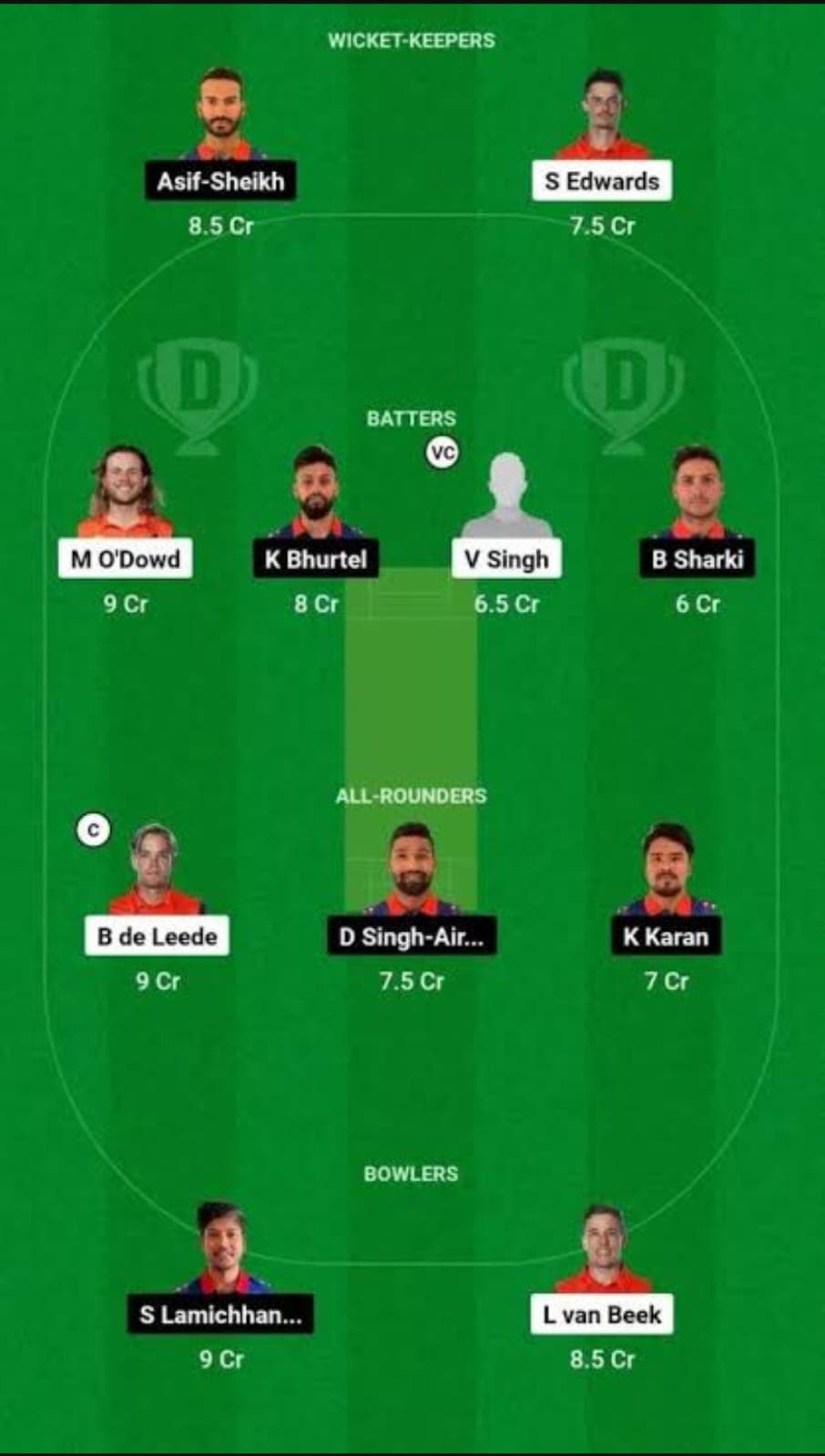 Netherlands vs Nepal Dream11