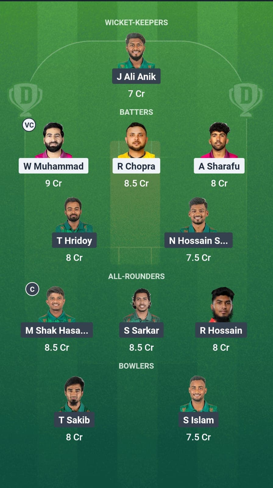 UAE vs Bangladesh T20a